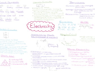 Electricity Revision Mind Map