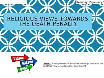 AQA GCSE Religious views: Death Penalty