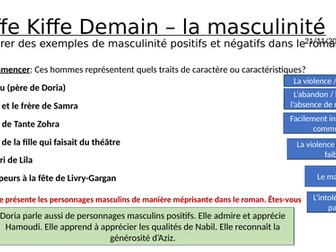 Kiffe Kiffe demain - la masculinité