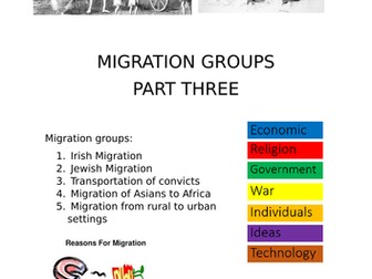 AQA GCSE Migration - Part 3 migration groups booklet