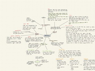 a level geography superpower geographies revision