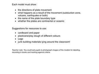 Plate Boundaries Models task outline and lesson ideas