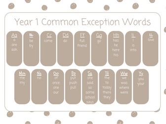 Year 1 Common Exception word mat