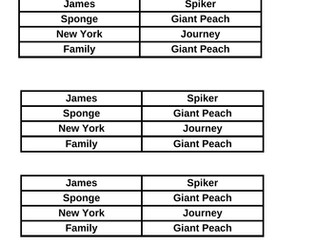 James and the Giant Peach - Probable Passage