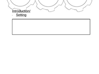 The Hobbit - Ballad of the Misty Mountains - Lyric Analysis and Imaginative Writing