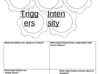 The Hobbit - Gollum's Perspective Writing - Planning Page