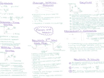 Forces and Motion Mind Map