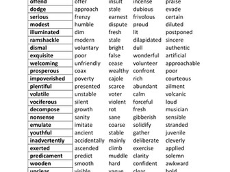 Vocabulary Test SYNONYMS 1
