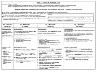 AQA English Language Paper 1, Reading Section Overview