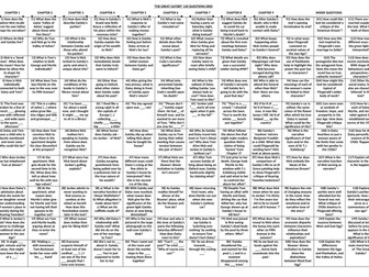 The Great Gatsby - Comprehension + Analysis Grid