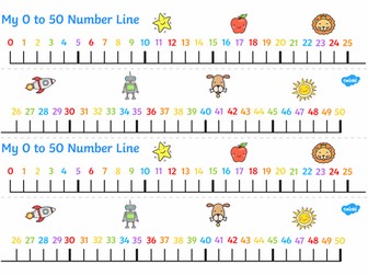 Y2 Week 1 Maths Place Value