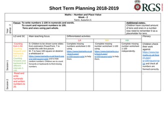 Week 2 Maths Place Value