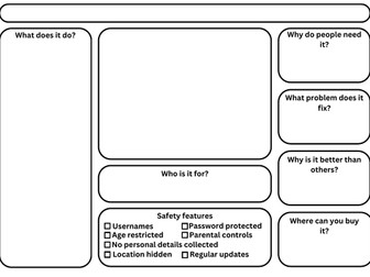 Safer Internet Day 2024 - Inspiring Change Activity