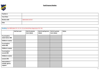 Pupil Progress Meeting Proforma