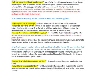 AQA GCSE English Essay Plans- Romeo&Juliet