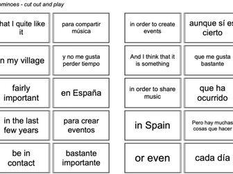 Use of social media - Las redes sociales