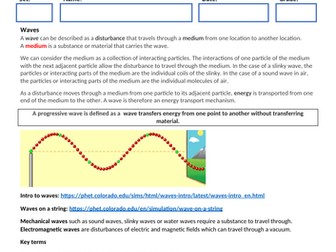 AQA A-level Physics Waves