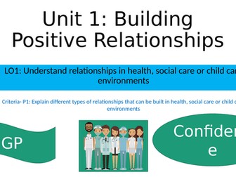 CTEC L3 Unit 1 Building positive relationships