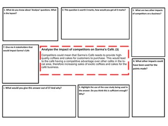 WAGOLL- GCSE BUSINESS OCR