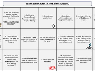 WJEC/Eduqas-A level Christianity 1E (Early Church) Revision Mat