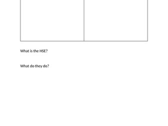 Learning Objective 2: CTEC Sport Unit 4 Working Safely in Sport exercise health and leisure