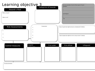 Learning Objective 3: CTEC Sport Unit 4 Working Safely in Sport exercise health and leisure.