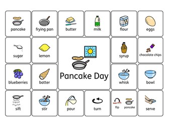Pancake Day Keyword Wordmat (Widgit Symbols)