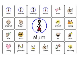 Mother's Day Keyword Wordmat (Widgit Symbols)