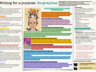 Writing for a Purpose: Biographies KS2+