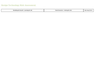 Primary Design Technology Risk Assessment