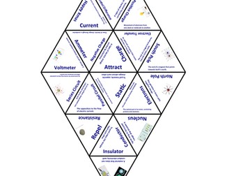 KS3 electricity 1 tarsia