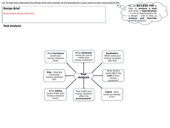 Project portfolio booklet KS2 Design Technology Outstanding Ofsted Deep Dive