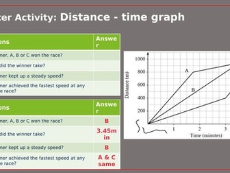 Lesson 3: Distance, Displacement and speed