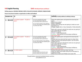 EYFS - Reception Minibeasts Poem and rhyme CLL unit