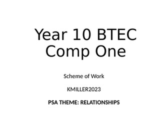 BTEC Drama Blood Brothers Component One