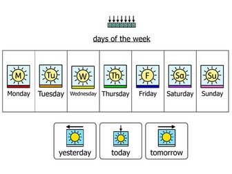 Days of the Week, Months of the Year word mat