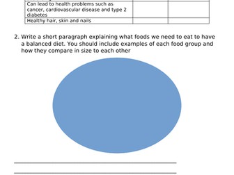 Nutrition and Physical Activity - BTEC Health and Social Care Component 3