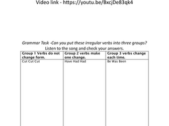 Three Types of Irregular Verb -Song