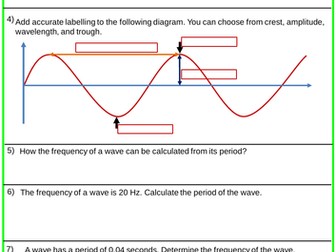Waves: Period, Frequency and Wave Equation