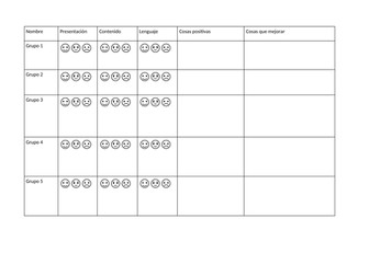 Jobs - speaking assessment project #...porundía