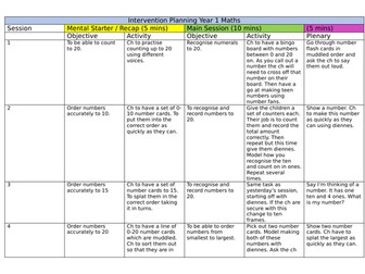 Year 1 Maths Intervention (5 Sessions)