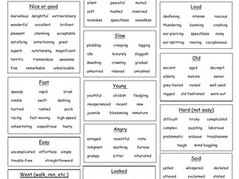 The ultimate KS2 word bank for writing
