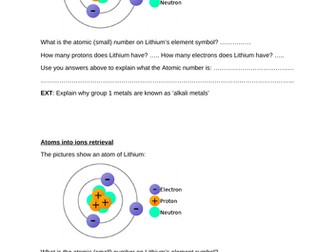 Forming ions (year 9 low ability)