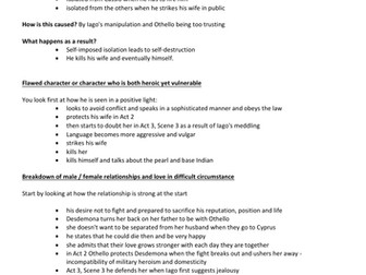 English A Level 'Othello' Essay Plans