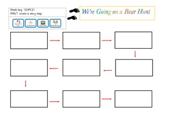 Story Map We are going on a bear hunt.