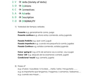 IGCSE Spanish Speaking Questions Exam Practice Bank