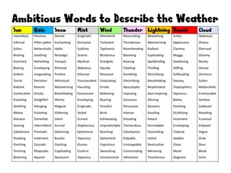 Extending Similes to describe the weather
