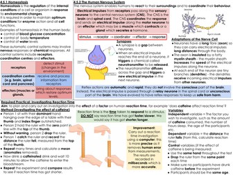 Combined Science - Final Revision Sheet - Biology Paper 2