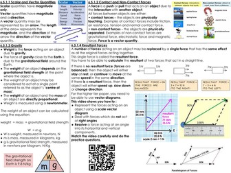 Combined Science - Final Revision Sheet - Physics Paper 2