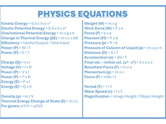 GCSE Physics Equations: Fill In The Gaps